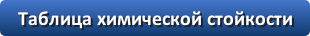 Статьи